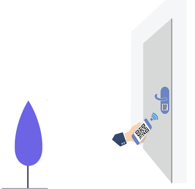 automation